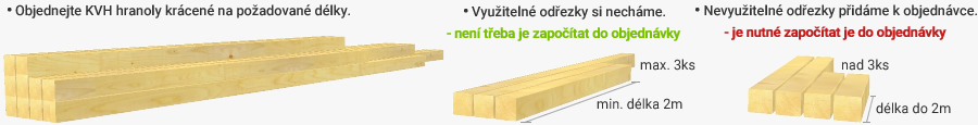 Prodej KVH hranolů na běžné metry